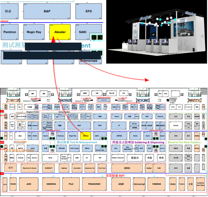 3D AOI&3D SPI&ASR @бM