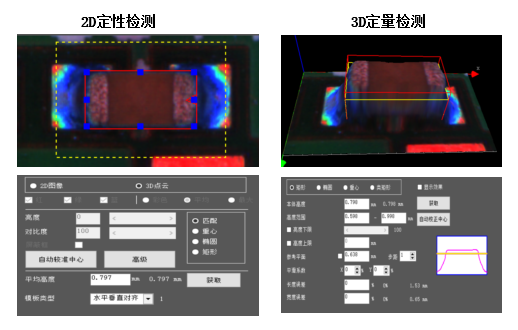 2D AOIc3D AOI ȌcҕX3D AOIĸ