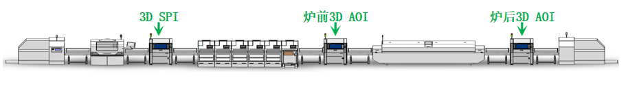 tǰAOIγɞSMTPI